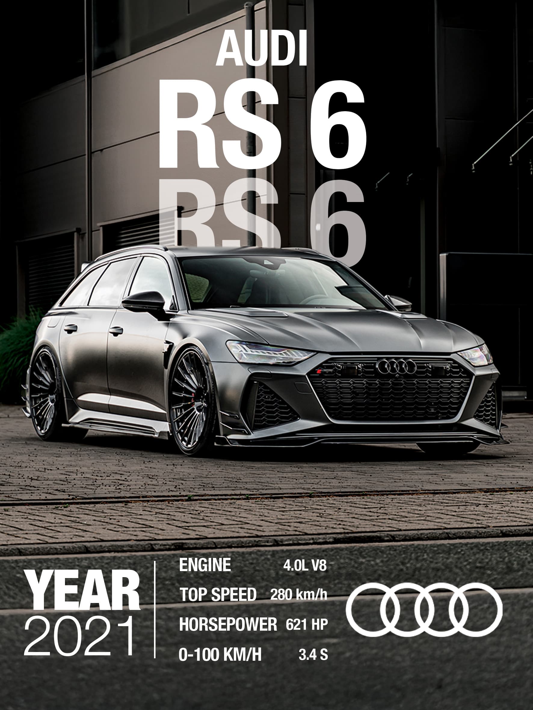 Audi RS6 Avant