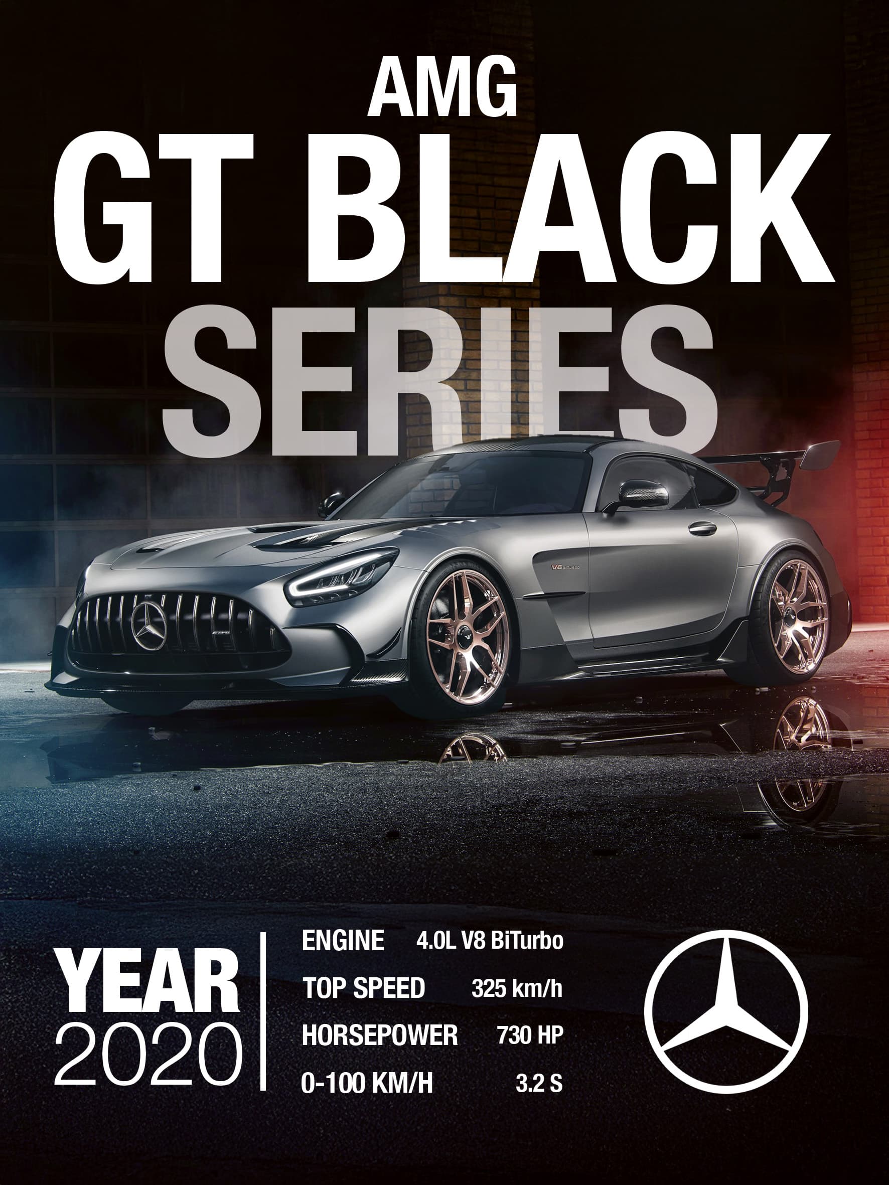 Mercedes-AMG GT Black Series premium poster