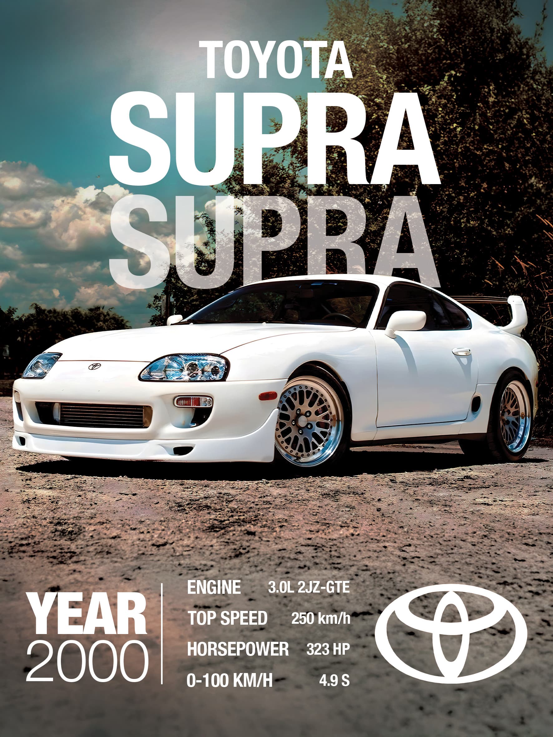 Toyota Supra enthusiast wall art poster